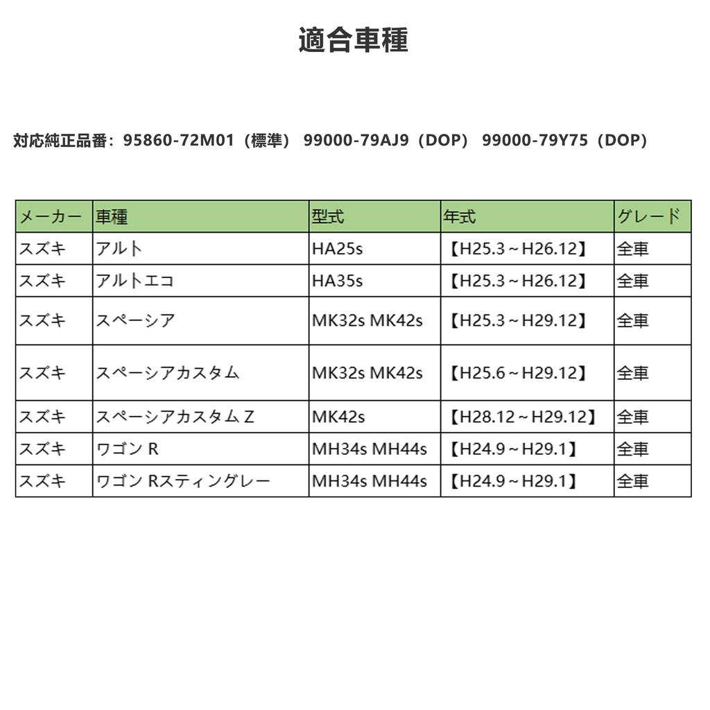 Suzuki Spacia (MK32s MK42s) Wagon R (MH34s MH44s) Air Conditioner Filter Flare (MJ34S MJ44S)