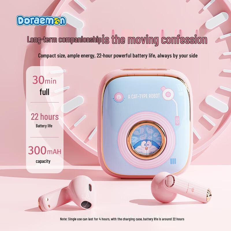 ROCK Doraemon Retro Turntable TWS Earbuds