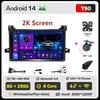 Car Multimedia Player For Toyota Prius XW50 2015 2016 2017-2020 Android 14 Intelligent Car Systems Mirror Link GPS Navigation