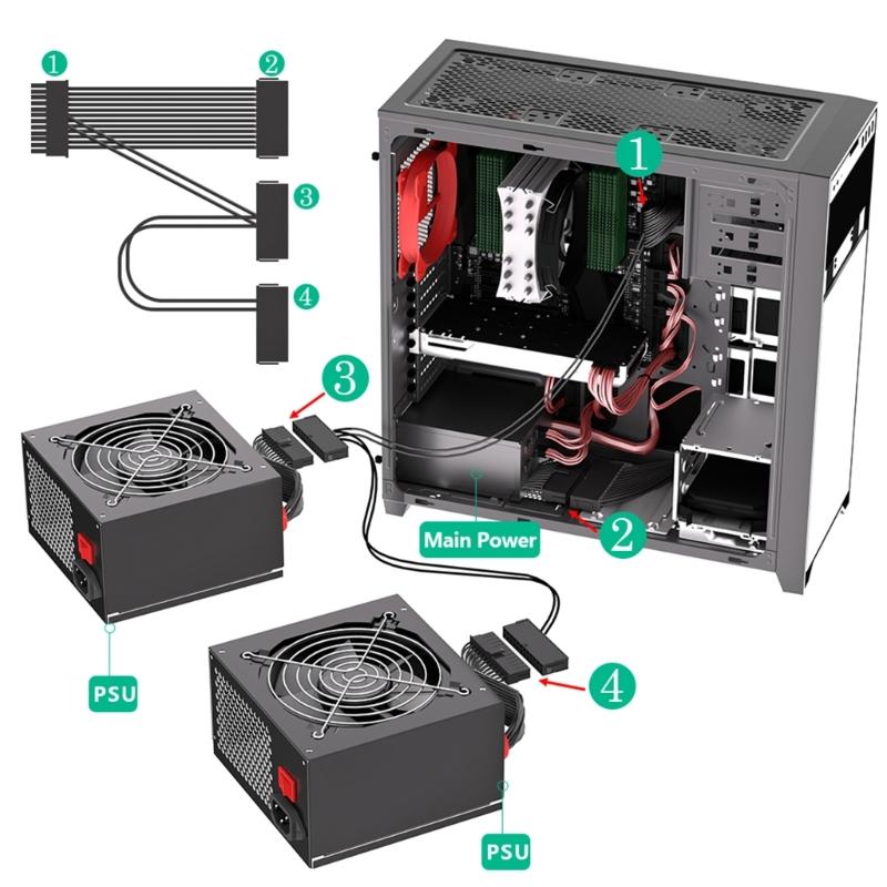 Computer Adapter Board 24 Pin Mining Power Supply Sync Cable for Universal Compatibility