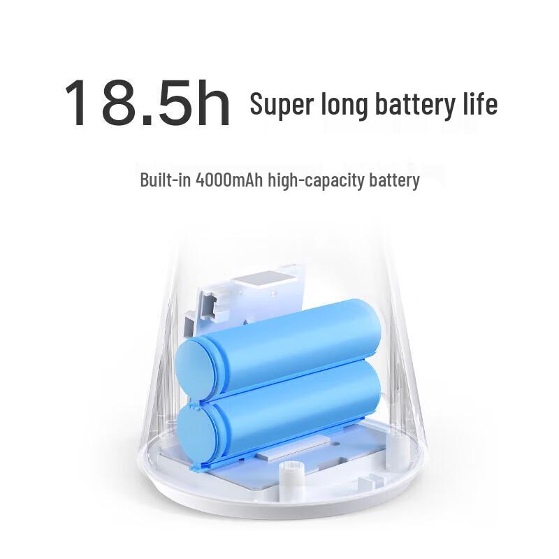 Xiaomi Leiser Tragbarer Wiederaufladbarer Schreibtischventilator CN-Stecker (Adapter enthalten)
