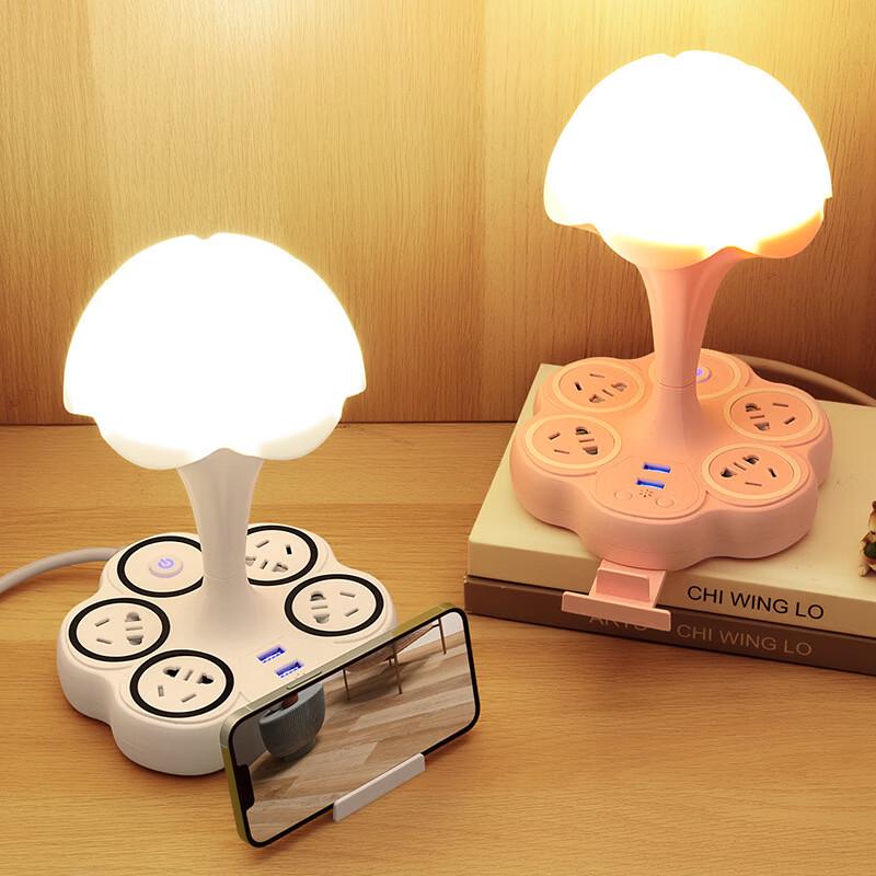 Oeny Dimmable Desk Lamp with Power Outlet and USB