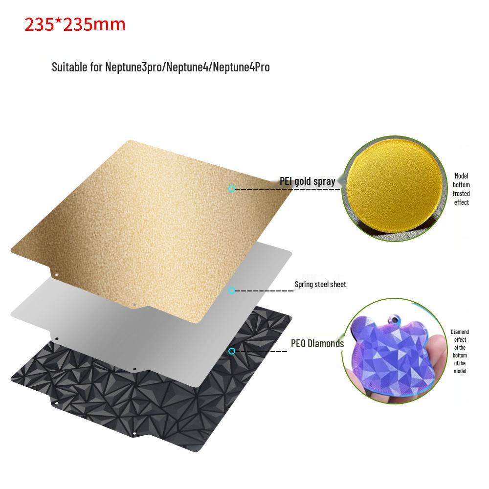 PEI Coated Print Bed Film for Creality K1 MAX/Ender3 S1 3D Printers