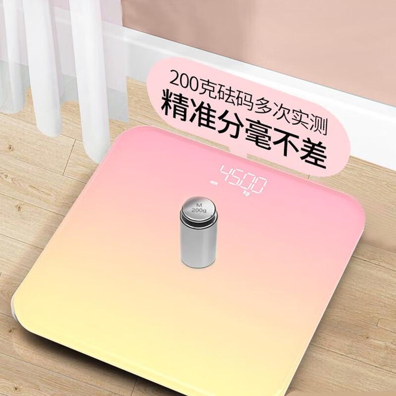 ACVER Gradient Smart Body Fat Scale (CN version)