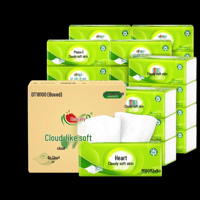 Mind Act Upon Mind Cloud Feel Thickened Facial Tissues