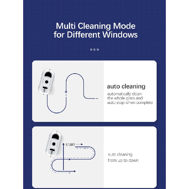 Fully Automatic Intelligent Window Cleaning Robot, Clean Robot, Electric Remote Control Glass Cleaning Robot