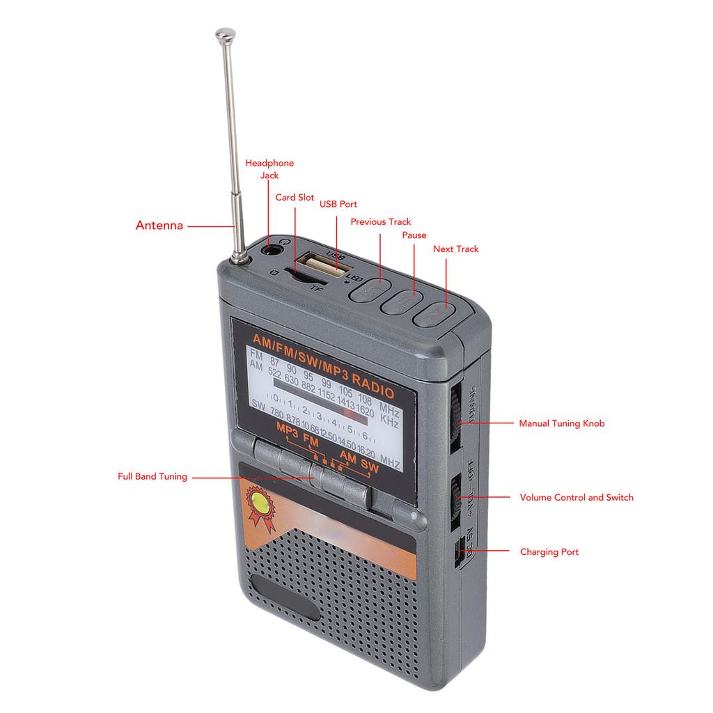 FM MW SW Radio Battery Operated Portable Radio MP3 Player Excellent Reception Sound Seniors Radio with Card Slot for Home Outdoor Use
