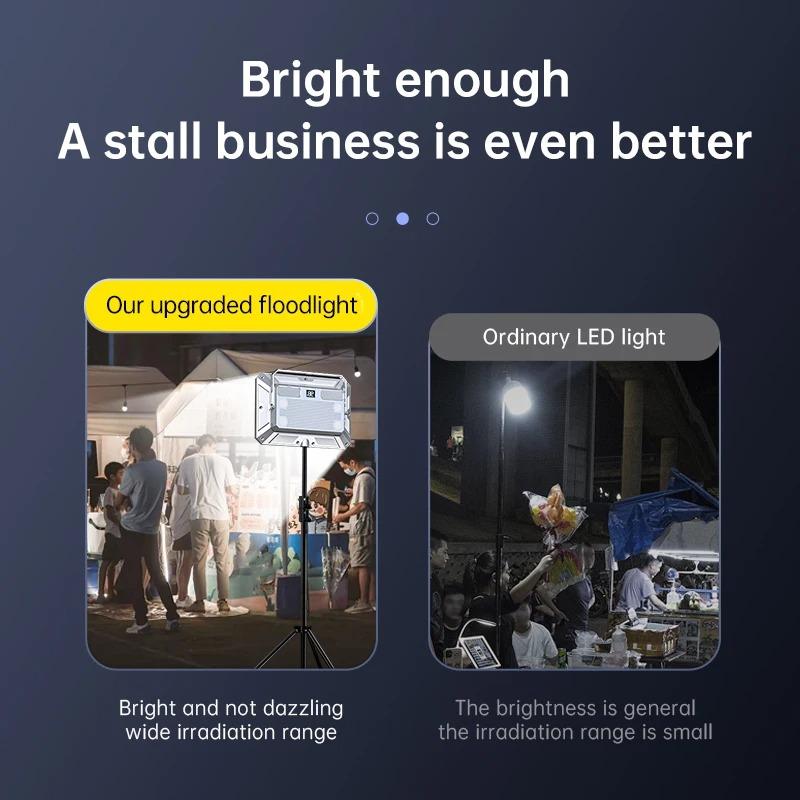 Portable LED Camping Tent Light Rechargeable Searchlight High Power Outdoor Emergency Lighting Waterproof Hanging Night Lamp