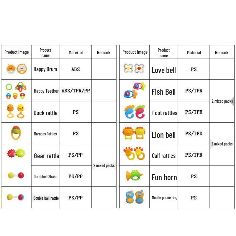 Eco-Friendly Baby Teether & Hand Rattle Toy for 0-12 Months