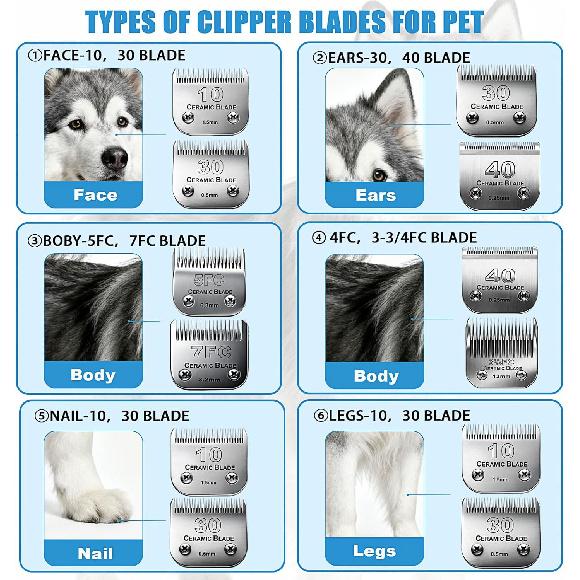 Dog Grooming Replacement Blades Compatible with Andis Dog Clipper, Dog Clipper Blades Compatible with Oster A5,Wahl KM-10 Series Dog Clipper,7FC