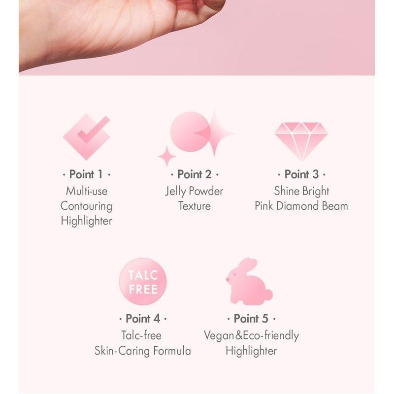 AMUSE - Face Diamond