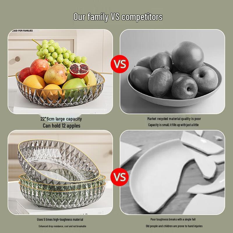 Fumaide Light Luxury Glass Fruit Plate 3-Piece Set