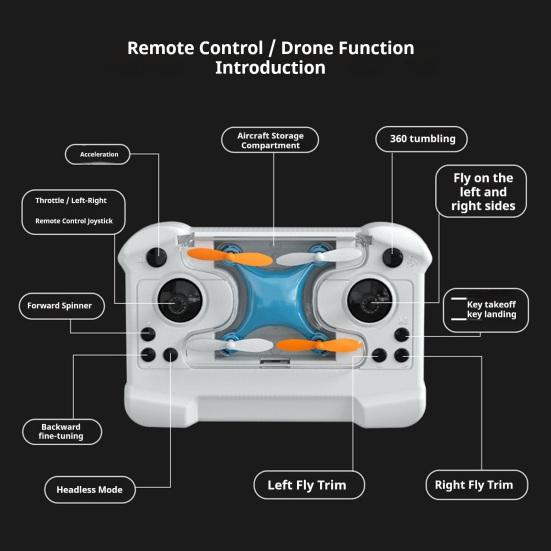 Mini Remote Control Drone Toy Easy Stunt Flights with 360 Degrees Flips Altitude Hold Indoor Outdoor