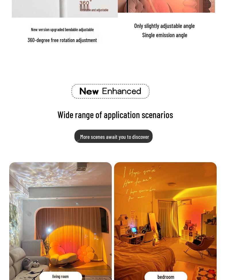 Popular Ripple Sunset Projection Lamp for Ambient Decor In Living Rooms & Bedrooms