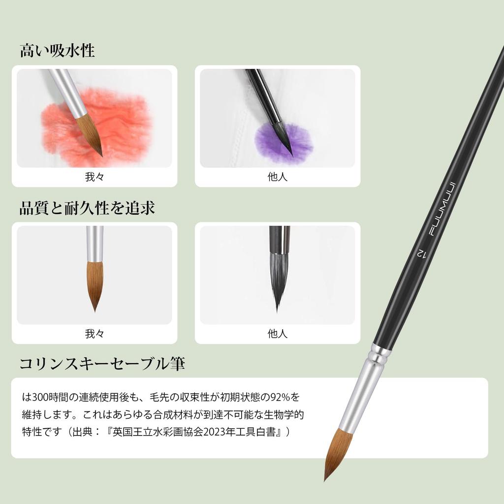 Watercolor brush set, paint brushes, brush set, 8 brushes, Kolinsky sable hair brushes, acrylic paints, watercolors, acrylic painting, gouache, art su