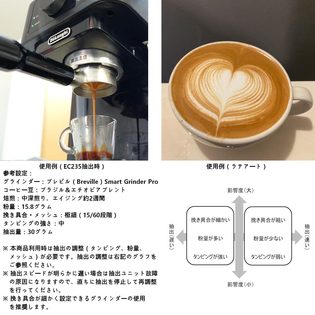 La mellow Bottomless Portafilter for DeLonghi EC235ECP3220ECO310 (51mm with Filter)