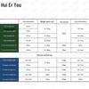 Huieryou Barbell Bar for Gym & Home Training