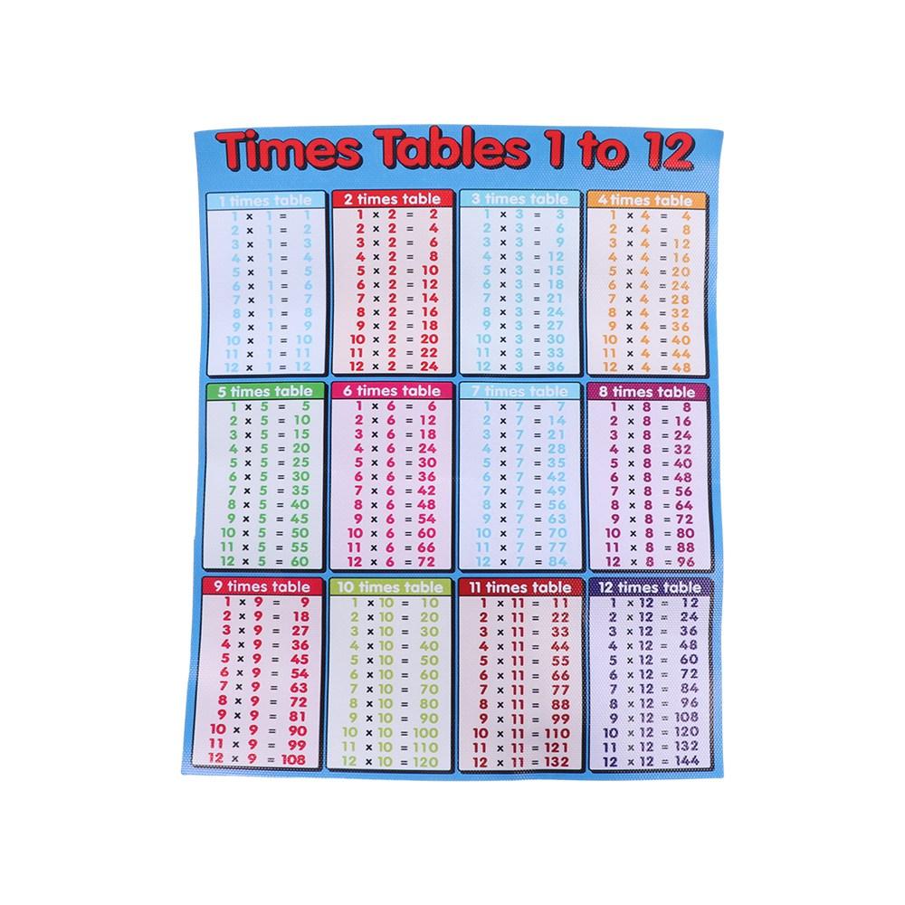 1-12 раз Для Таблицы Умножения Детская Таблица Умножения Образовательный Учебный Плакат Образовательная Математическая Таблица