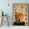 Kitchen Witchery Funny Posters and Prints Decoration Canvas Wall Pictures Witches Magic Knowledge Art Painting Gifts Home Decor