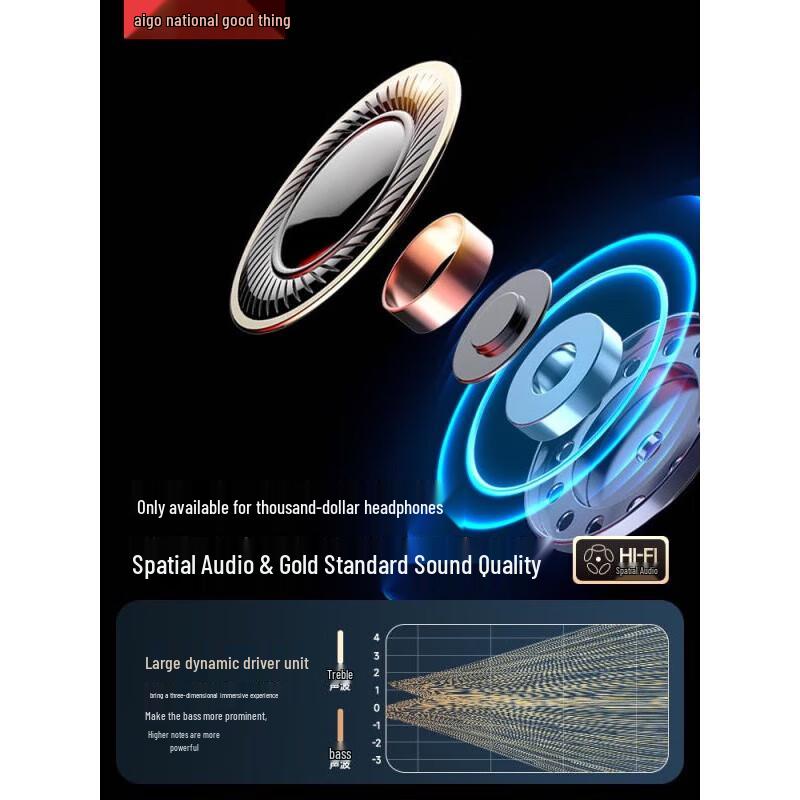 Aigo SK03 Open-Ear Air-Bone Conduction Sport Bluetooth Headset