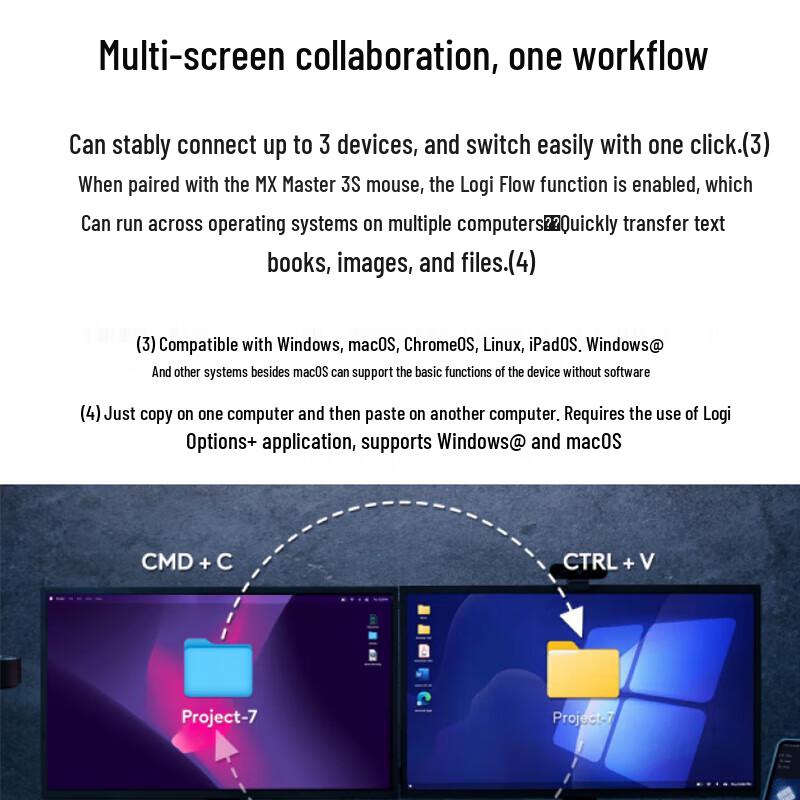 Logitech MX Keys S Wireless Keyboard