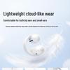SoundCore C50i Open-Ear Clip Headphones