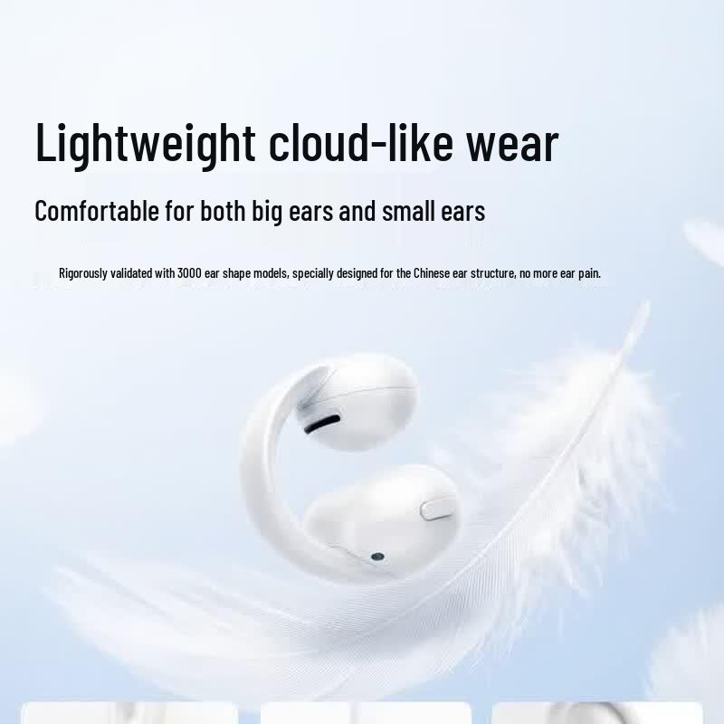 SoundCore C50i Open-Ear Clip Headphones