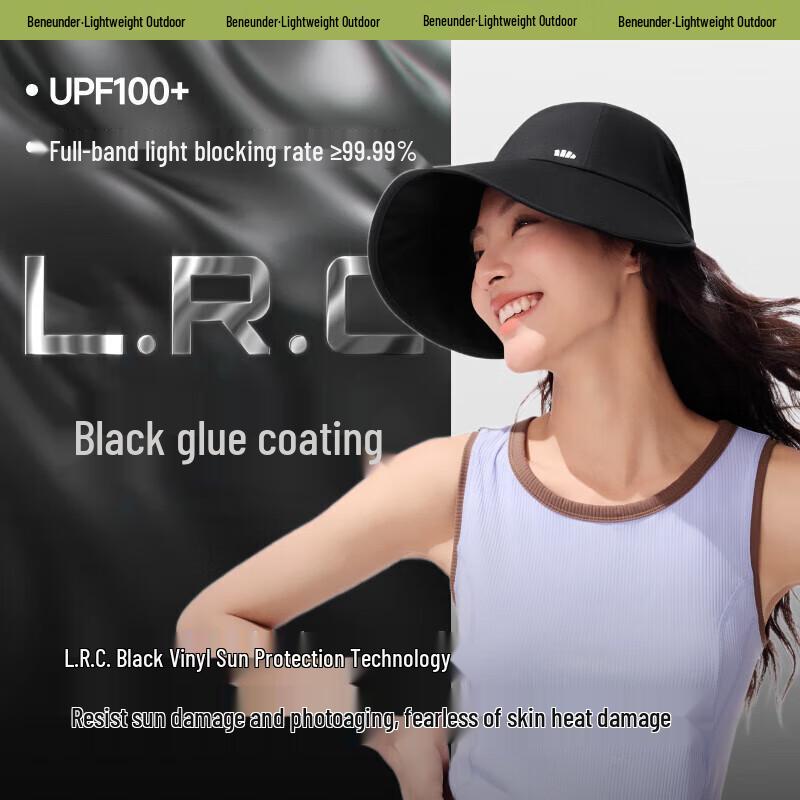 Bananain Women's Side-Face Sun Protection Baseball Cap BM715