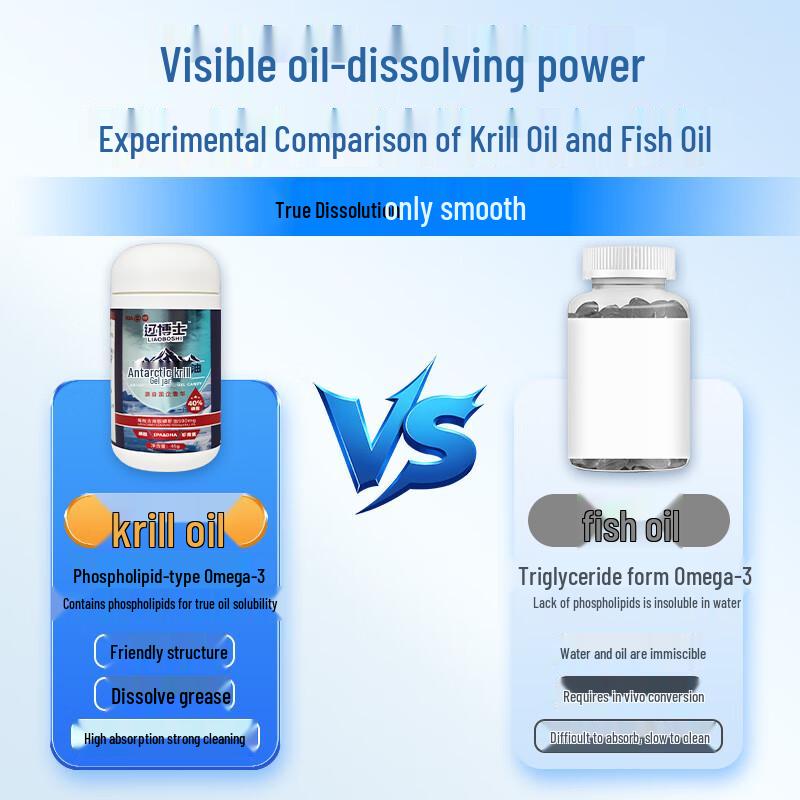 Liao Doctor Lu Hua Antarctic Krill Oil Capsules