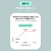 LANEIGE Neo Cushion Foundation Matte 17 Korean Blue Light Official SPF42 No. Refill, Cosmetics, Protection, Manufacturer's Item, PA++