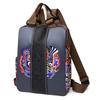 Bolsas femininas – Mochilas