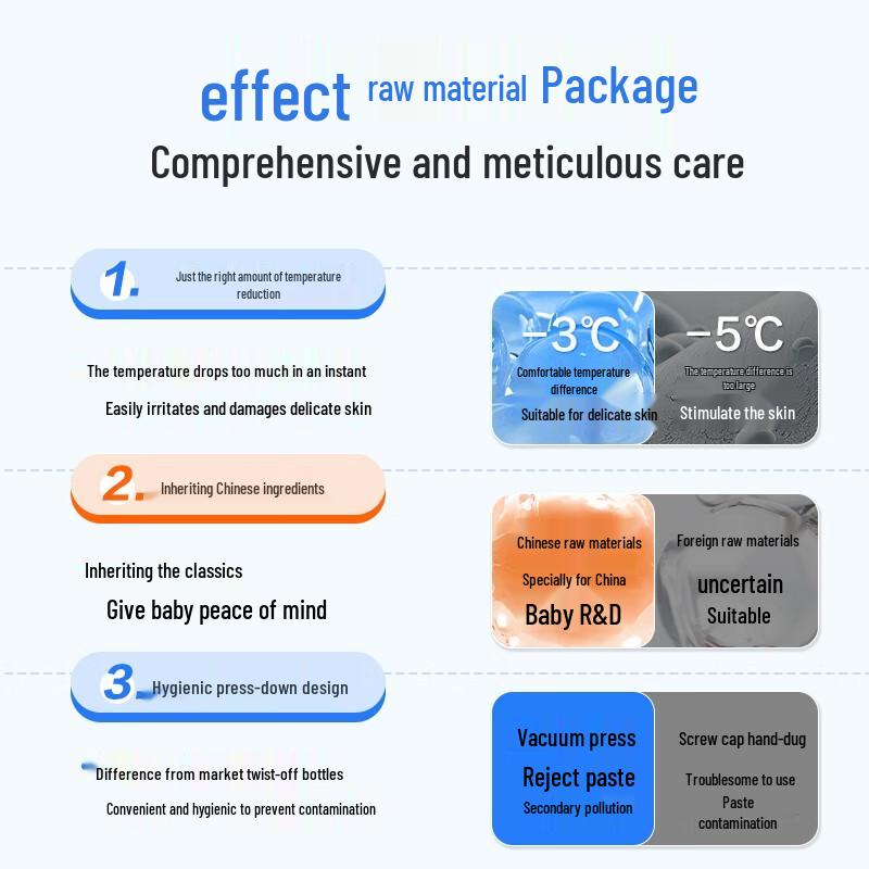 

BEAIBAILUHUI Kids Centella Asiatica Hydrating & Soothing Jelly Cream