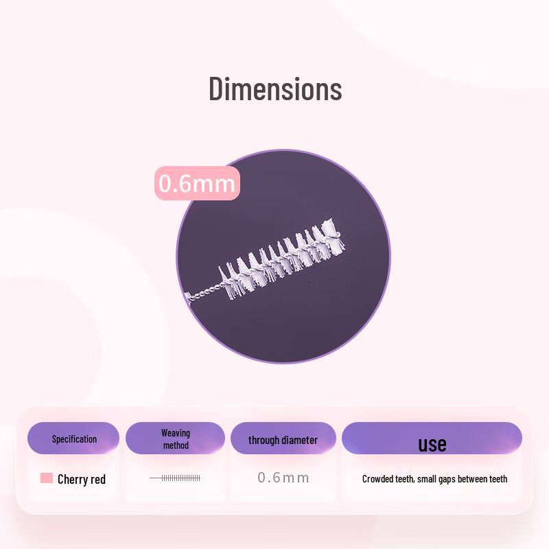 Yandy L-Shaped Interdental Brushes