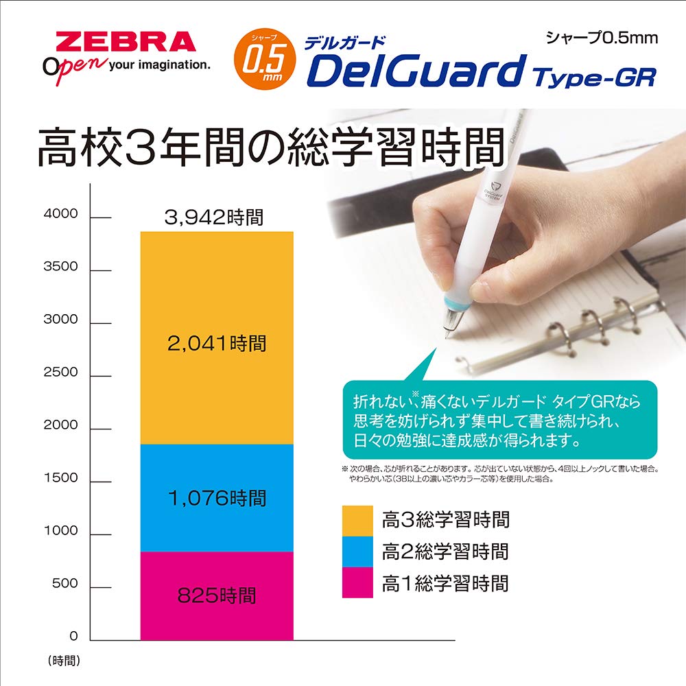 Zebra Mechanical Pencil Delguard Type GR 0.5 Black P-MA93-BK