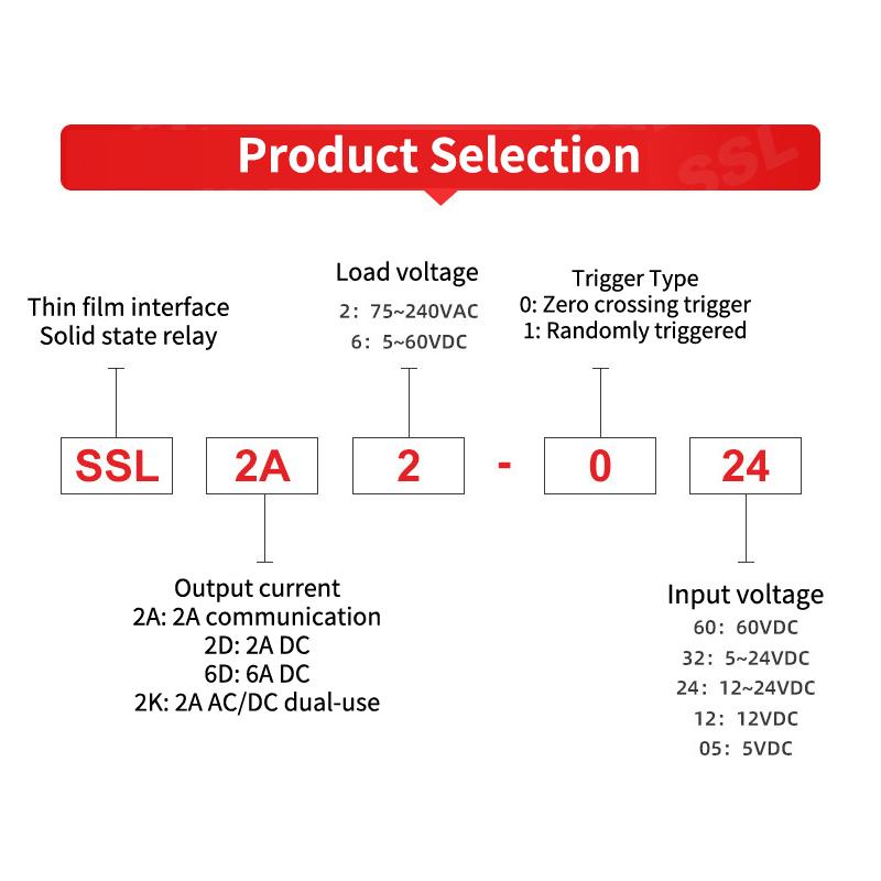Solid State Relay SSL6D6132 Ultra Compact Low Profile 6A 2A Normally Open for Automation Equipment