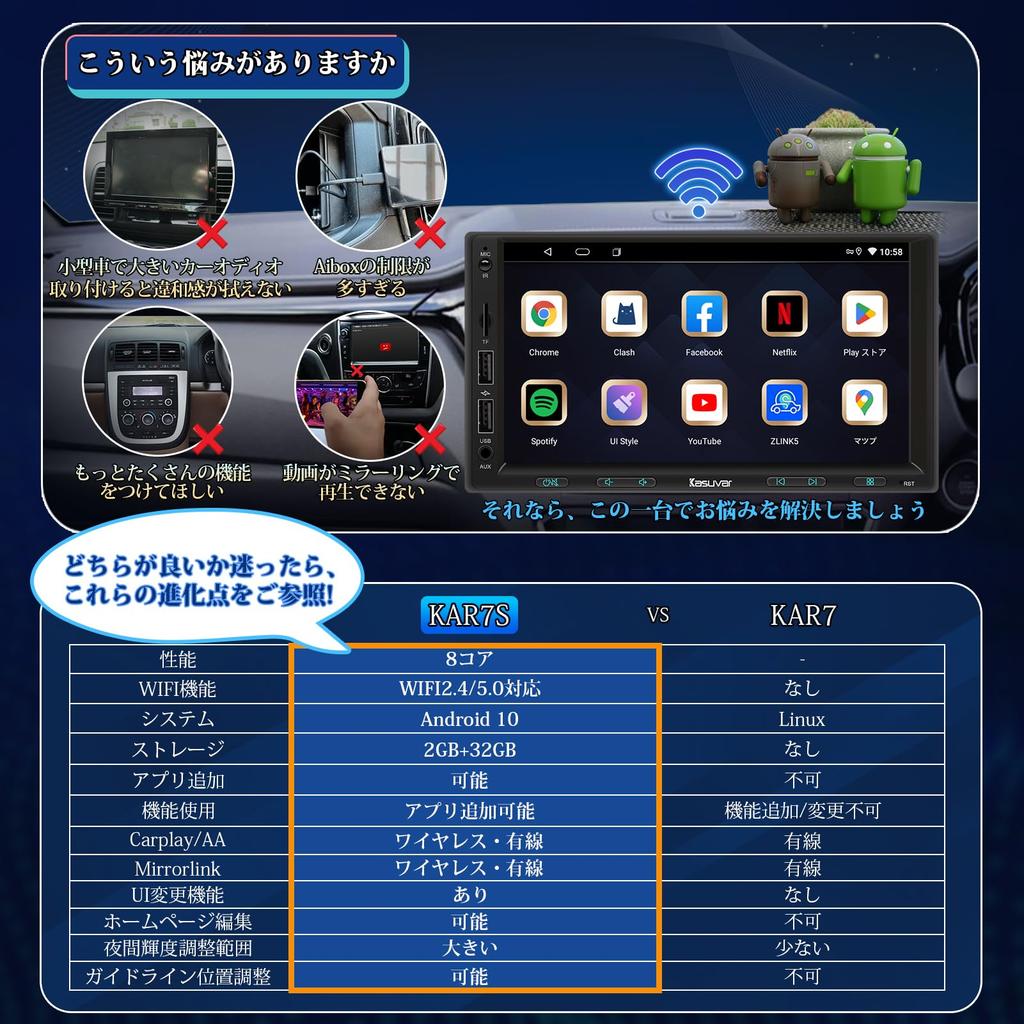 KASUVAR 7-inch Car Audio, 2din, 8 Core Processor, Android 10, Car Navigation, 2 GB