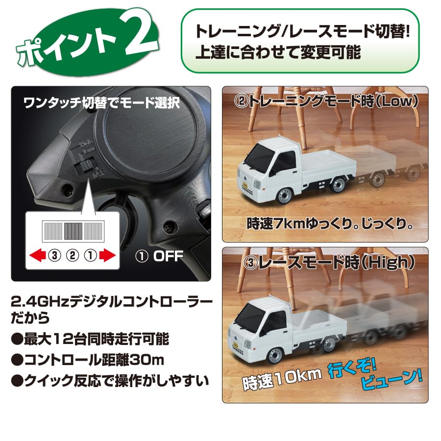 Kyosho Egg FIRST Caminhão Leve Subaru Sambar 66607Z MINI-Z