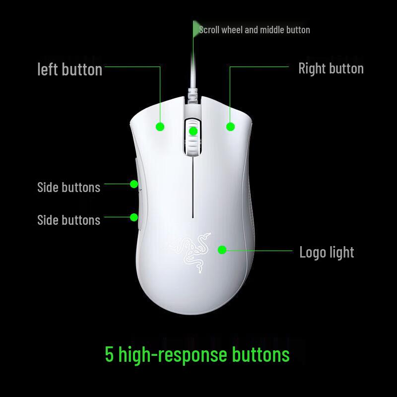 Razer DeathAdder Essential Wired Gaming Mouse