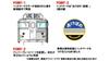 TOMYTEC TOMIX N Gauge JR EF64 0 Series 5th Production Takasaki Rolling Stock Center Model Railway Electric Locomotive 7117 Run,