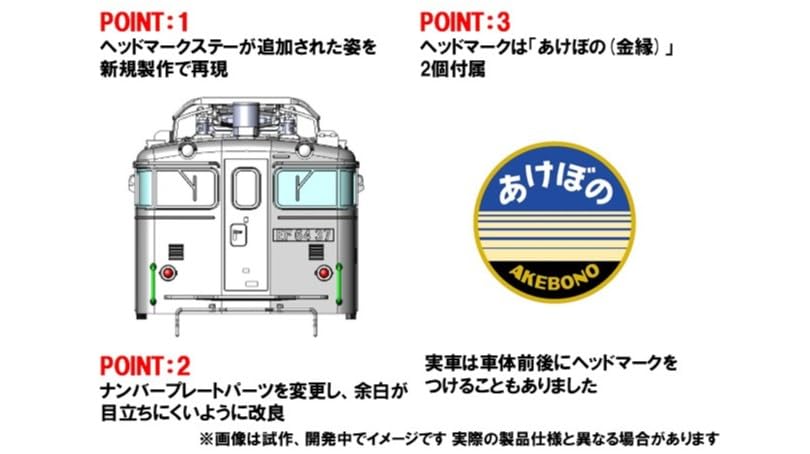 TOMYTEC TOMIX N Gauge JR EF64 0 Series 5th Production Takasaki Rolling Stock Center Model Railway Electric Locomotive 7117 Run,