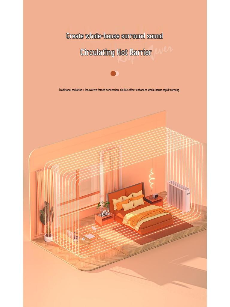 Konka Graphen Elektro-Heizlüfter für große Bereiche: Schnelle Ganzhausheizung