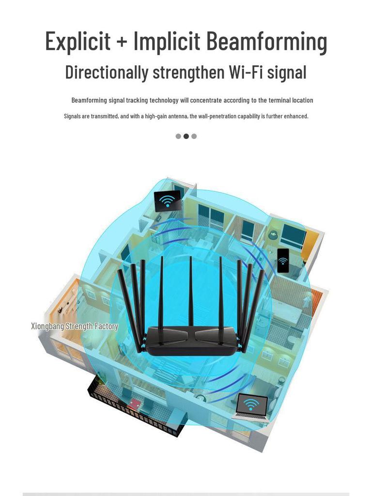 5G Dual-Band Gigabit WiFi Router - High-Speed, Whole-Home Coverage for Students and Small to Medium Apartments