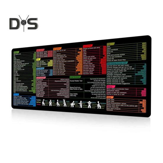 Alfombrilla de ratón portátil para ordenador, impermeable, para oficina, PowerPoint, Excel, Word, teclas de acceso directo, alfombrilla de escritorio antideslizante, accesorios para PC