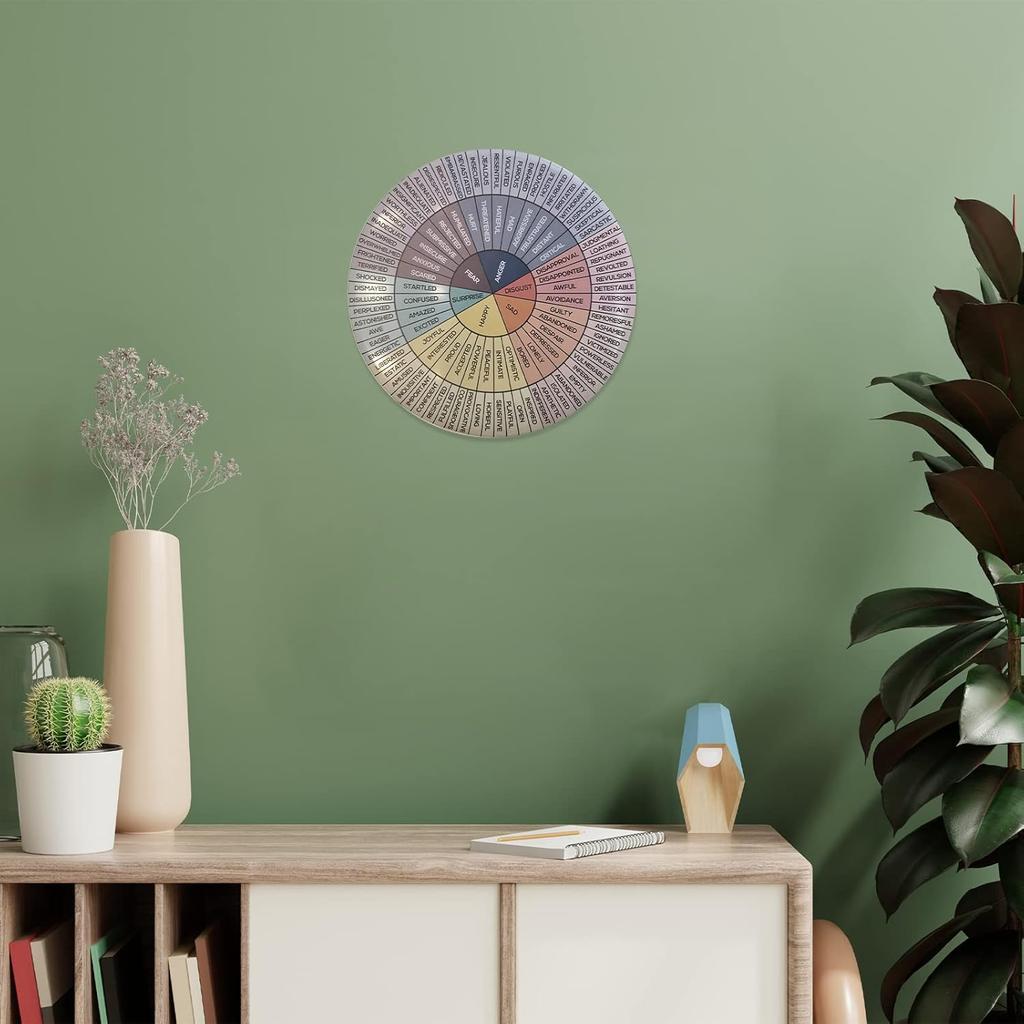 Feelings Wheel Poster Metal Sign – Durable Tin Emotion Wheel Chart with Pre-Drilled Holes for Easy Wall Mounting – Waterproof, Fade-Resistant