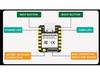 XIAO ESP32-S3/C3/C6 Visual AI Recognition Development Board