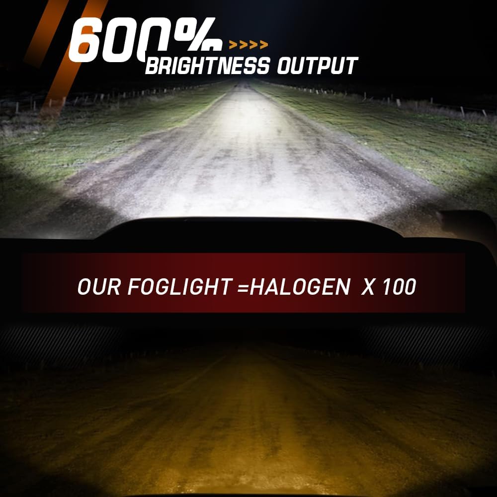 Fit For Toyota C-HR CHR 2019 2020 2021 2022,3 Inch Led Fog Light Assembly, Left Right Driver and Passenger Side Fog Light,Front Bumper Fog