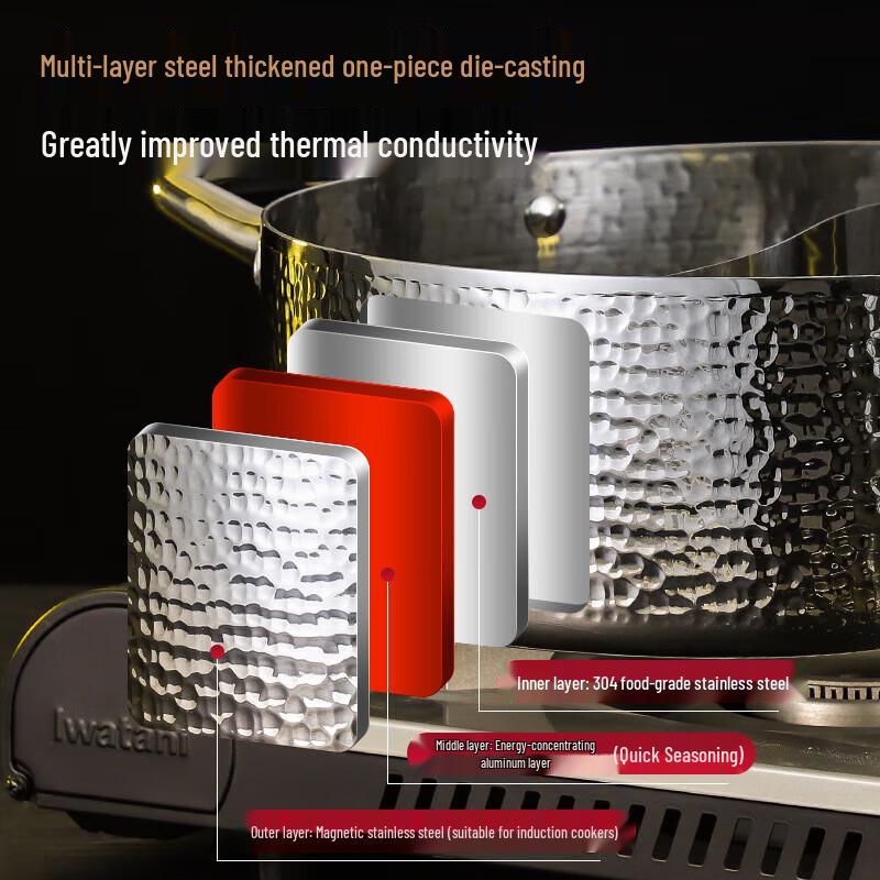 Jingqingfu Hammered 304 Stainless Steel Hot Pot