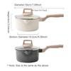 DONNOR 2.1QT Kitchen Sauce Pan with Lid Nonstick Saucepan Non Stick Sauce Pots Cooking Pot with Pour Spout Ceramic Coating