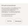 Innisfree Huile Jeunesse au Thé Noir 30 ml