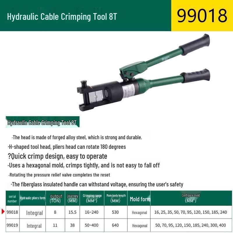 SATA 8-Ton Hydraulic Cable Crimping Pliers